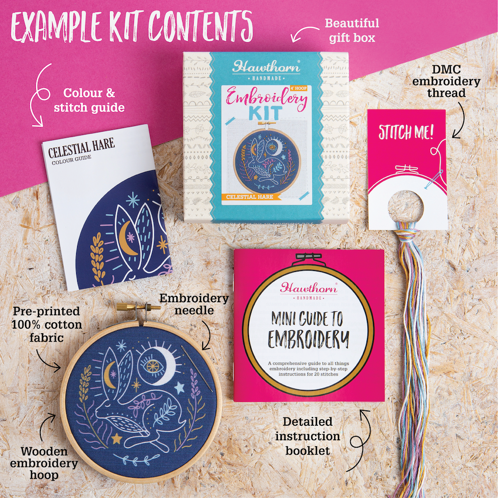 Harvest Time Mini Embroidery Kit